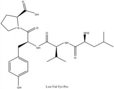 多肽的副作用是什么？
